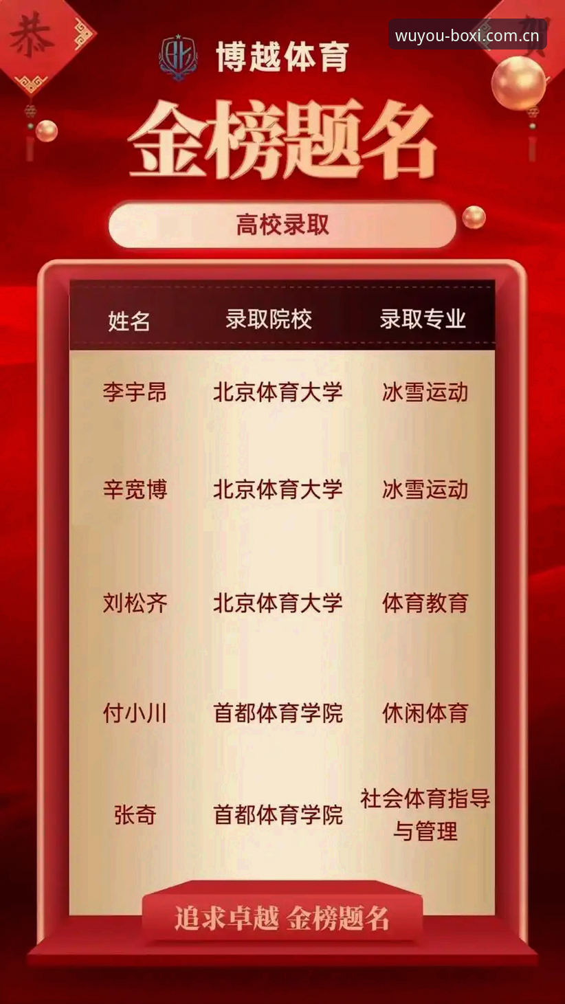 博喜体育官方入口下载不了怎么办 博喜体育平台最新动态:官方入口下载问题深度解析与全攻略